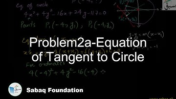 Problem2a-Equation of Tangent to Circle, Math Lecture | Sabaq.pk