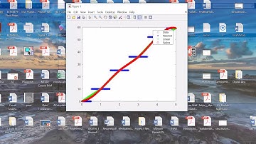 Interpolation and curve fitting