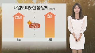 [날씨] 내일 낮 기온 더 올라…강원 영동 강풍 조심 / 연합뉴스TV (YonhapnewsTV)