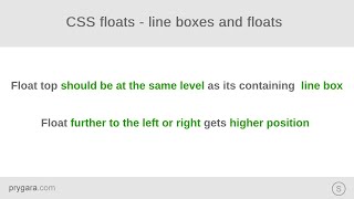 CSS floats - layout rules - line boxes and floats