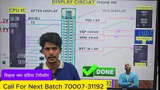 🎓 Asia Telecom – India’s No.1 Mobile Training Institute