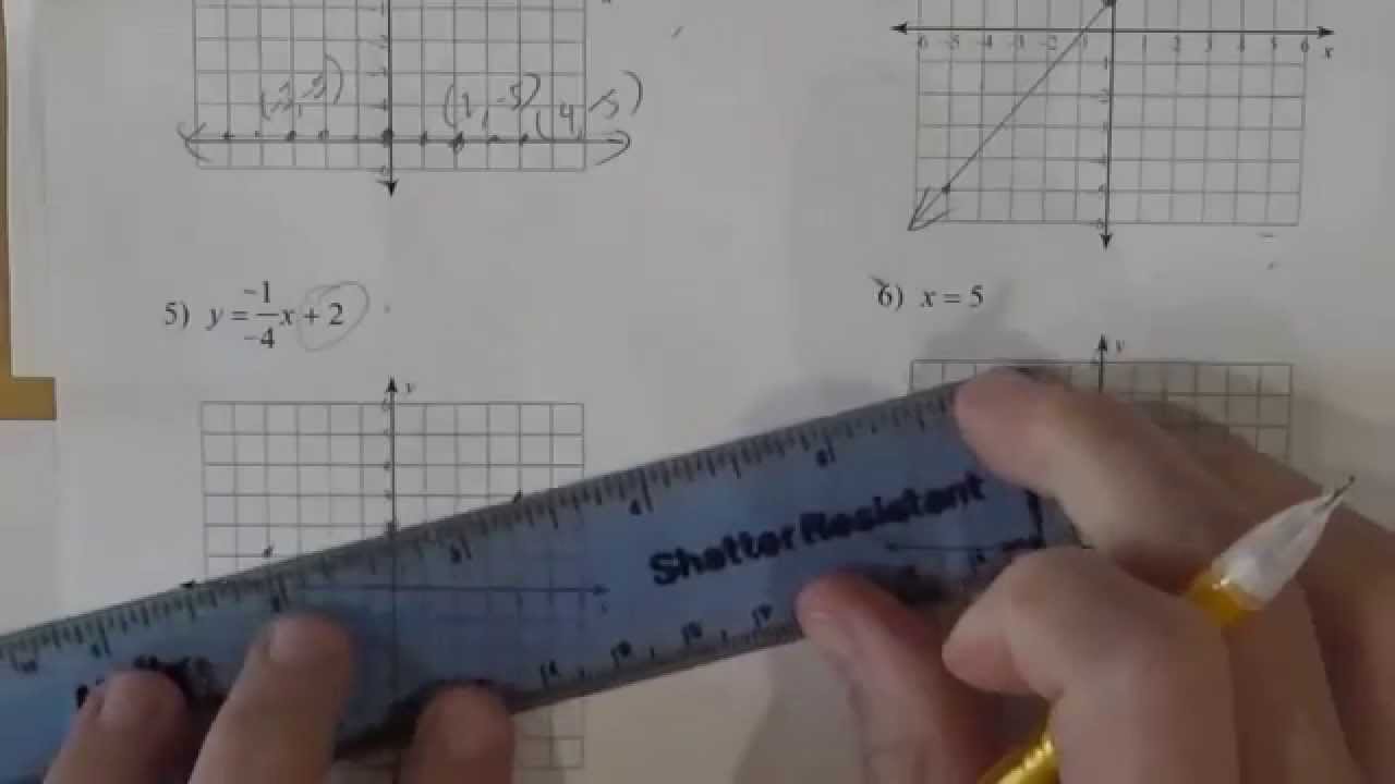 Graphing Lines Kutasoftware Worksheet Slope Intercept Form