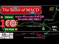 Best MACD Trading Strategy Hindi | How to Use MACD Indicator for Intraday Trading