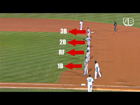 MLB | Rares Plays in the Baseball History
