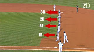 MLB | Rares Plays in the Baseball History