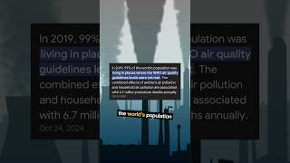 99% of People Don’t Breathe Clean Air