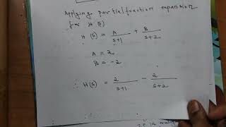 problems in Impulse invariant method Profile