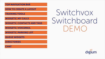Switchvox Switchboard Demo
