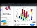 Why 3d Graphs Are So Important in Ai and Data Science