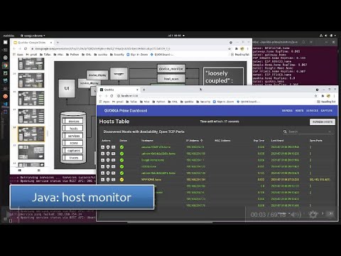 week 65 java host monitor - YouTube
