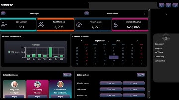 Python App Dashboard | Animated Side Menu | Styled QCalender, QListWidget | Login App SQL PHP Py