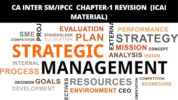 CA INTER PM CH 1 Strategic Management