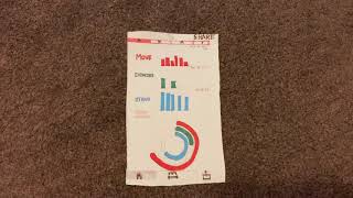 PG01 Fundamentals of data Analytics UTS mp4