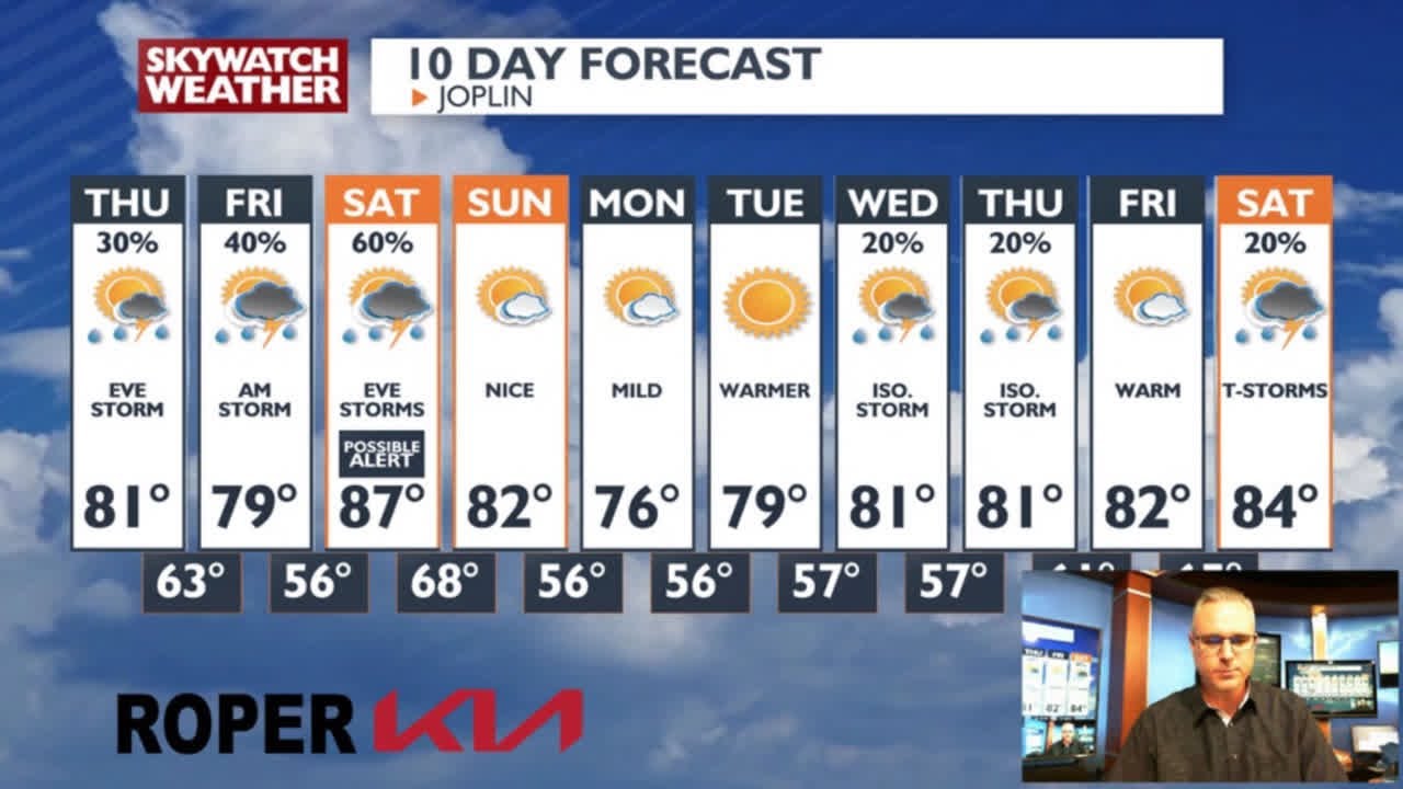 A few scattered showers tonight and another warm day on Thursday - YouTube