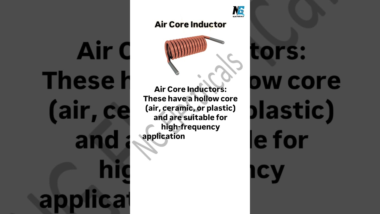 Air Core Inductor | Inductor | What is Inductor | What is Air Core Inductor | Electrical | Engg