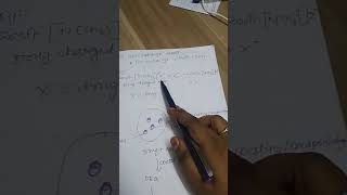 Sustained release dosage form