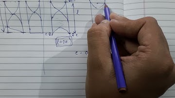 End Correction Resonance Tube Video