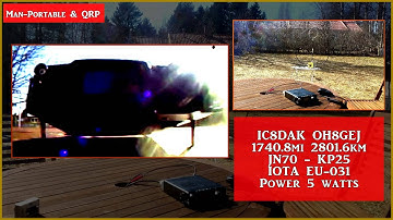 QRP QSO IC8-OH8 15M | Yaesu FT-817 F-LOOP