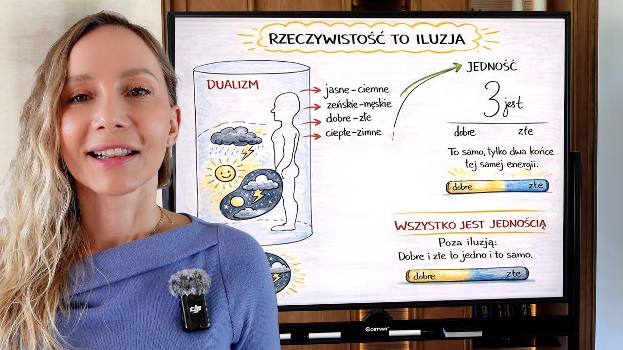 Dlaczego każda negatywna sytuacja w twoim życiu jest tak naprawdę BŁOGOSŁAWIEŃSTWEM