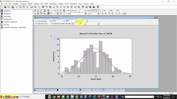 219 Interactive Histogram Statlet 交互式直方圖