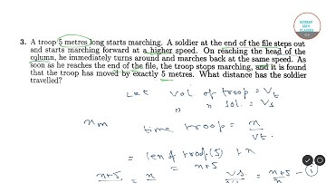 TEST OF MATHEMATICS PART 3 SUBJECTIVE SOLUTION ISI BSTAT/BMATH/MSQE/MSTAT/MMATH 9836793076