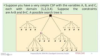 MODULE 3 - TOPIC 7 - CONTINUATION OF TOPIC 6