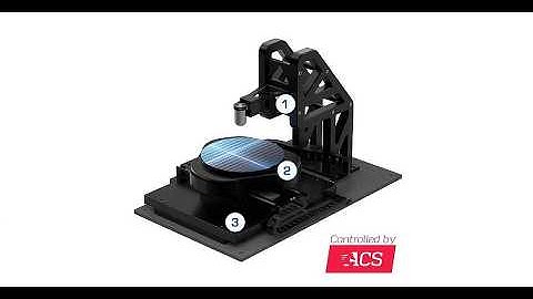 Precision Motion Innovation for the Semiconductor Industry:  Wafer Stages, Air Bearings