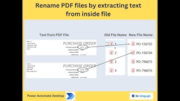 Rename PDF file by Extracting Text