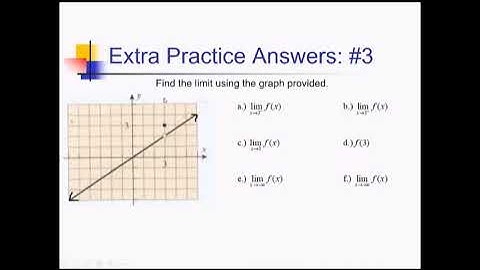 Infinite Intuitive (Graphical) Limits: Problem Set #5