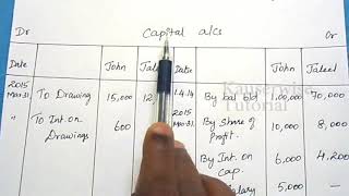 Preparation of Capital account | Partnership Accounting | Problem with Solution |- By Kauserwise