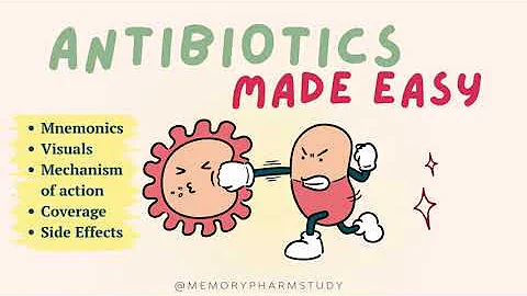 Antibiotic Classes Made Easy (Mnemonics, Mechanisms of Action, Coverage, Side Effects)