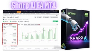 Sharp Ai Ea Review Best Mt4 Forex Robot For Automated Trading 2025