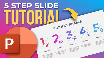Animated 5 step PowerPoint Tutorial 2023 🔥