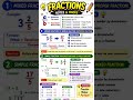 #mathematics #mathshorts #mathstrick #mathsreel #fraction #fractionstricks#mixedfractions #reasoning