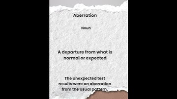 Master GRE Words Fast! Word & Meaning in 10 Seconds