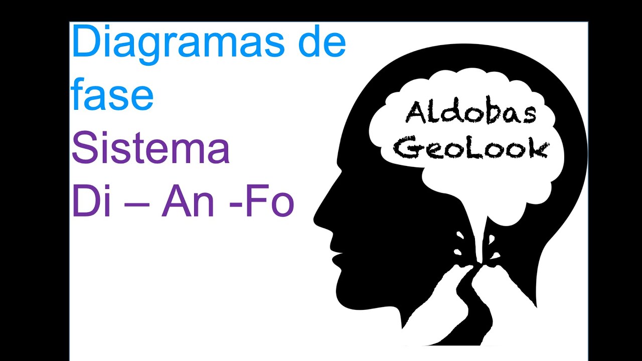 Diagramas de fase: Sistema Di - An - Fo