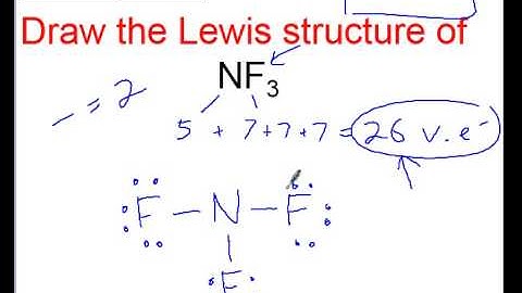 Video 6.3  H Chem Zinovchik Lewis Structures