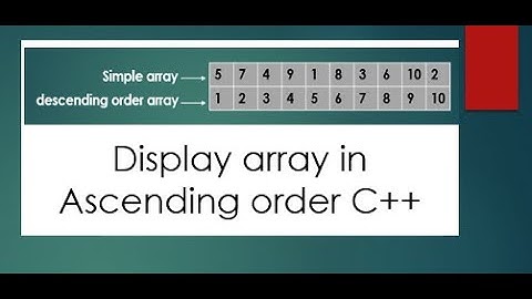 display array in ascending order c++ |sort in ascending order | how to learn | UCP | in Urdu/Hindi