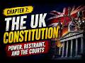 The Rule of Law: Mastering Constitutional Legitimacy | SQE Prep