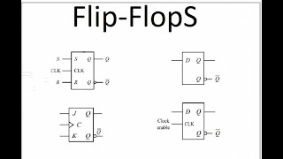 "From Flip-Flops to Flash: The Evolution of Digital Memory Elements-5