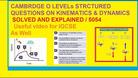CAIE Structured Questions on Kinematics and Dynamics | Physics Mechanics Questions 4 GCE & IGCSE
