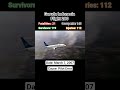 Garuda Indonesia Flight 200 | #airdisasters #flight #aviation #planecrash