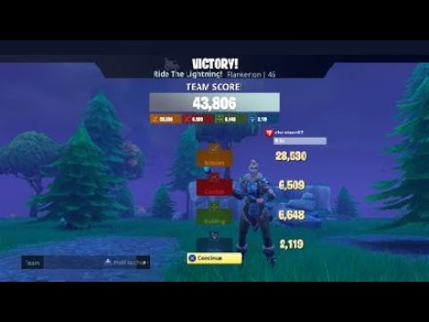 fortnite stw tips and tricks for building trophy - fortnite ride the lightning trophies