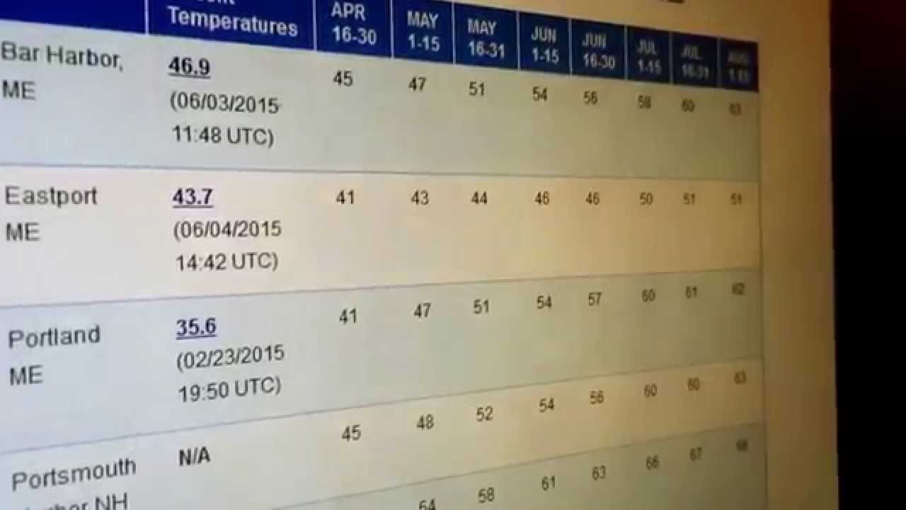 Digital Extra: Chris Lambert...talks about a pattern of cooler weather