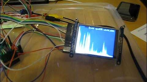 Stellaris launchpad - Spectrum analyzer
