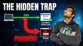 What is DNS Pharming How Hackers Hijack URLs & Protect Yourself