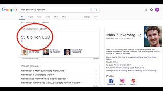 How Mark Zuckerberg Makes $55.8B Net Worth