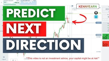 POCKET OPTION TUTORIAL - Predict Next Market Direction 2023