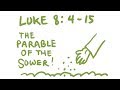 The parable of the sower bible animation luke 8415