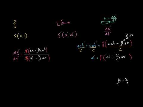 აინშტაინის სიჩქარეთა შეკრების ფორმულის გამოყვანა